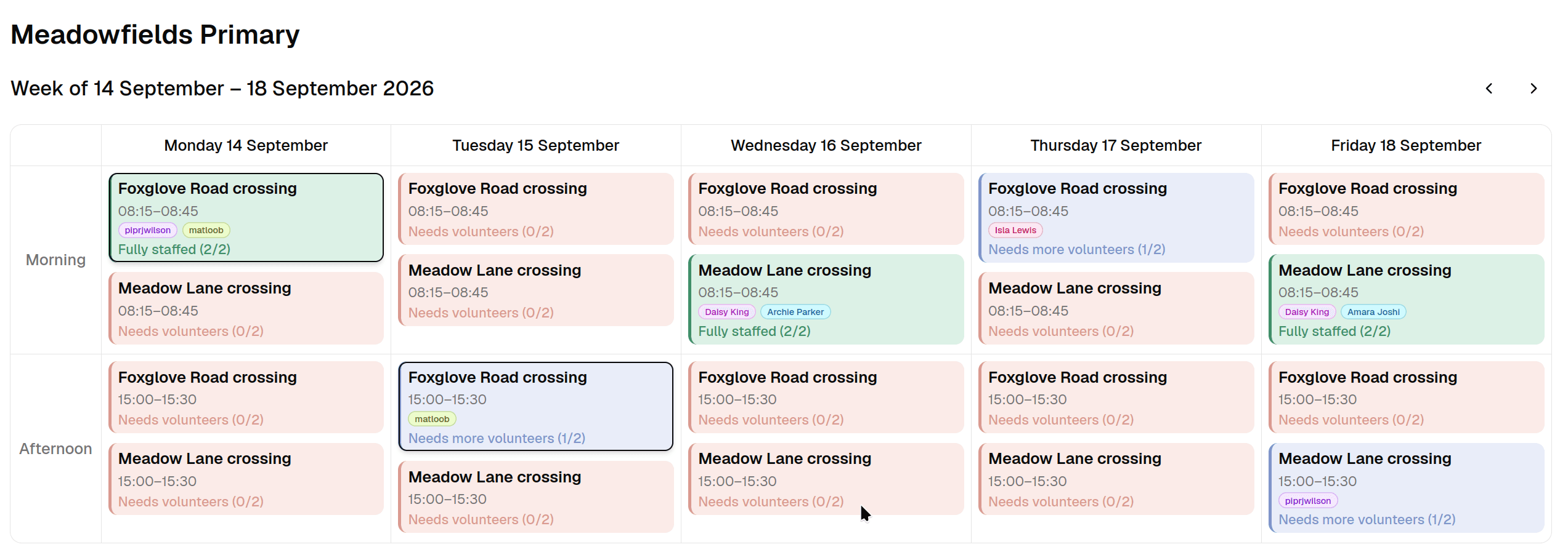 A school's weekly timetable, showing crossing locations and times, coloured by how well-staffed each slot is
